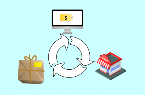 Na co nezapomenout při zakládání e-shopu? Podívejme se na to z právního hlediska